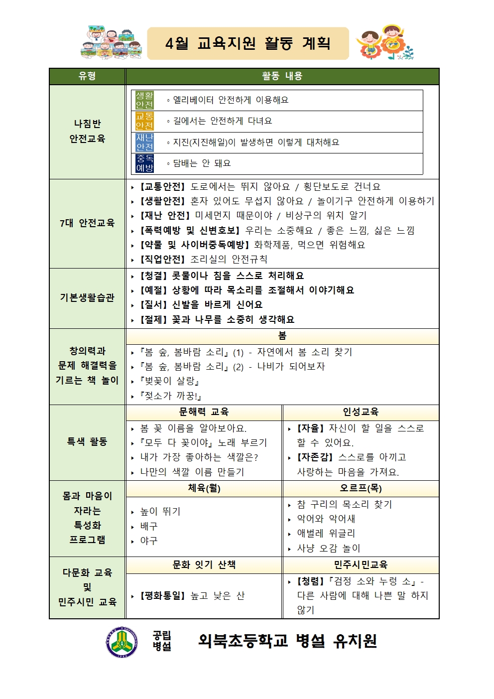  2024년 4월 교육지원 활동 계획